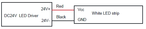 C&acirc;ble unicolore&nbsp;: Rouge pour DC24V+, Noir pour DC24V-