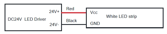 8.1 Informations sur le fil d'une seule couleur&nbsp;: C&acirc;ble&nbsp;: Rouge pour Vcc, Noir pour GND-