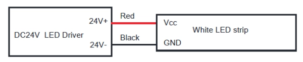   9.1 Informations sur le fil d'une seule couleur - C&acirc;ble&nbsp;: Rouge pour Vcc, Noir pour GND-